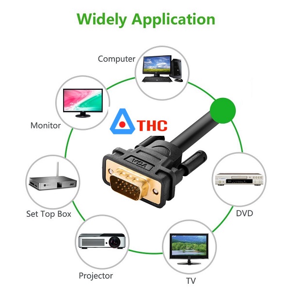 Hình Ảnh Sản Phẩm: Cáp VGA Ugreen cao cấp